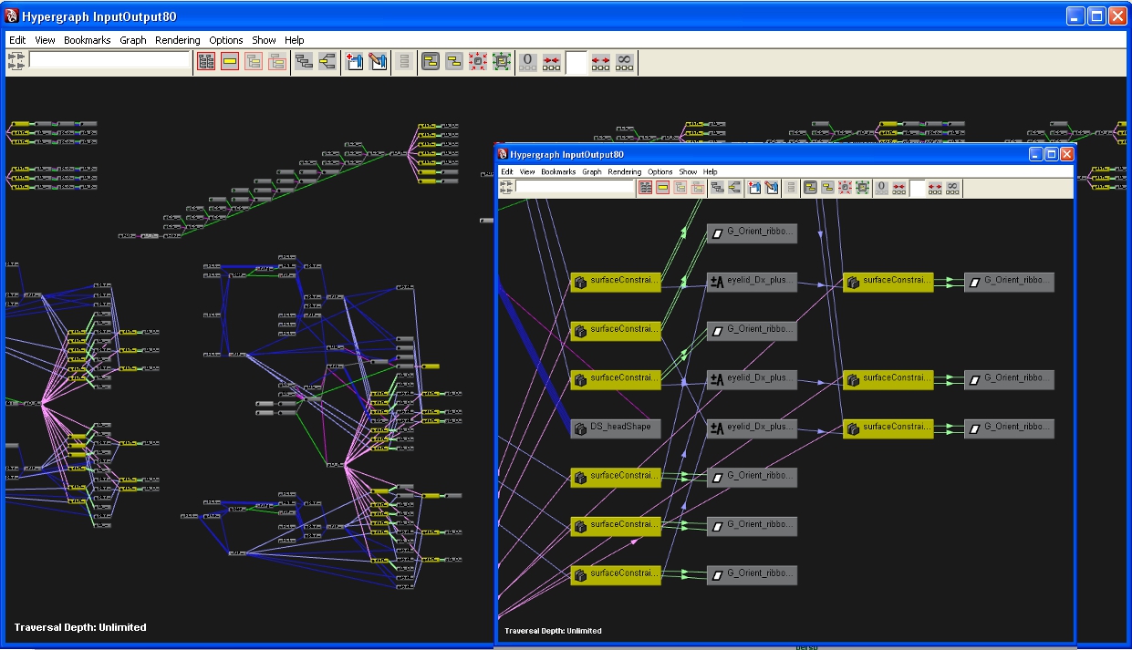 surfaceConstraint